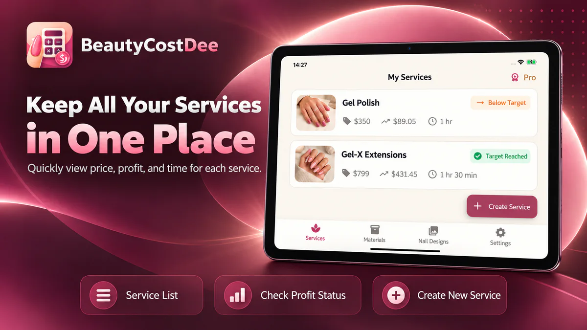 English BeautyCostDee tablet service list with price, profit status, and service time